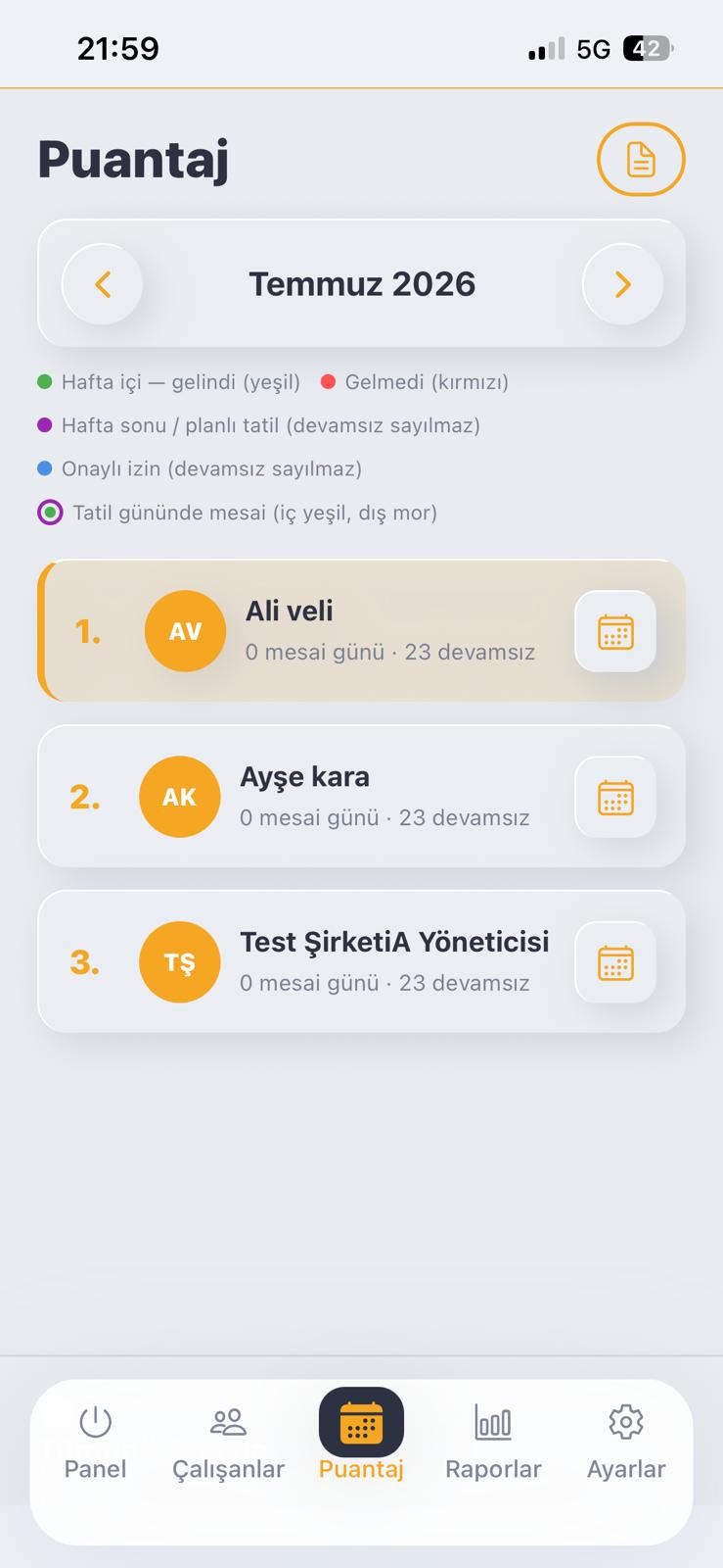 dijiPU günlük puantaj görünümü